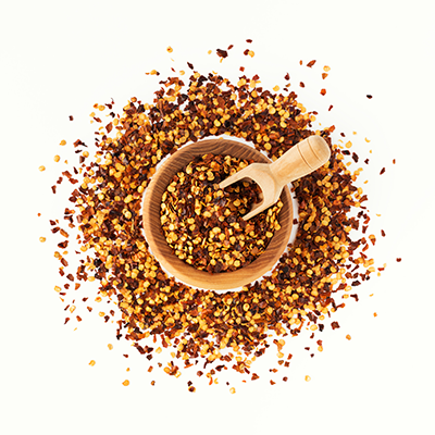 Customer Satisfaction